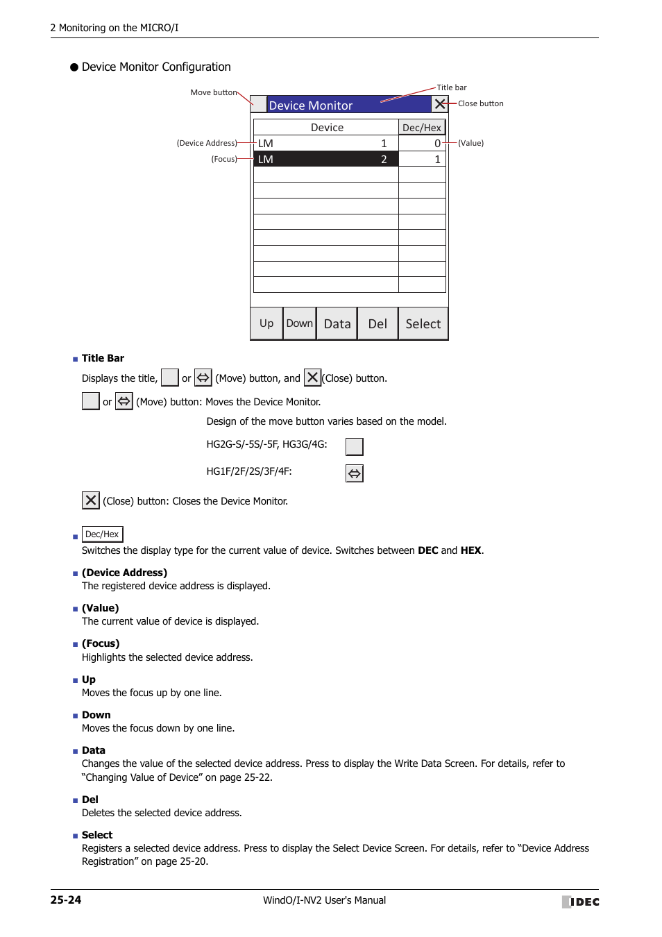 Device monitor configuration, Data del select, Device monitor | IDEC High Performance Series User Manual | Page 1150 / 1448