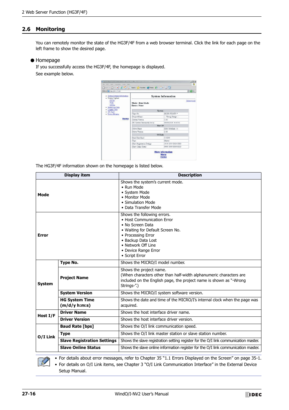6 monitoring, Monitoring -16 | IDEC High Performance Series User Manual | Page 1174 / 1448