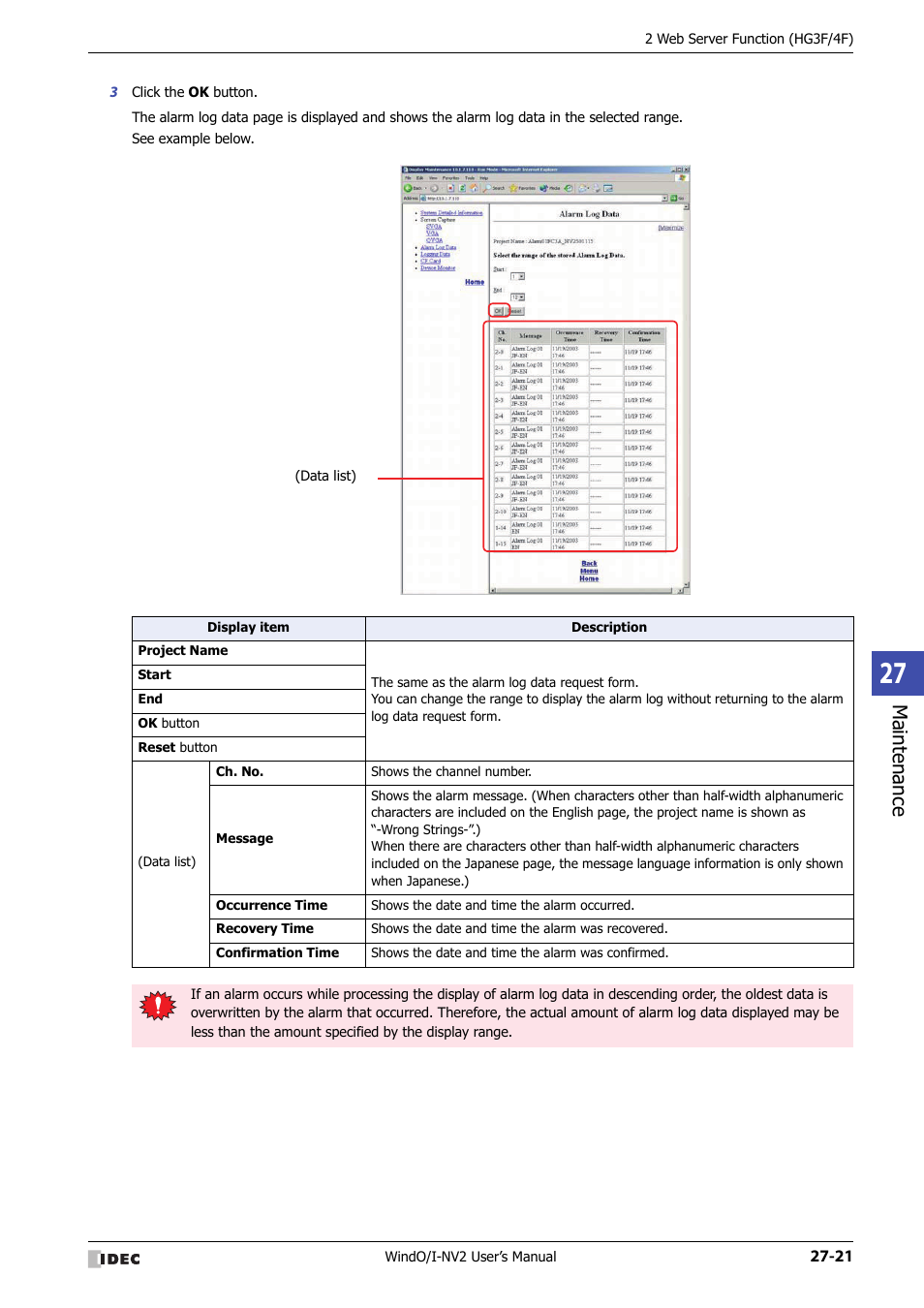 Maintenance | IDEC High Performance Series User Manual | Page 1179 / 1448