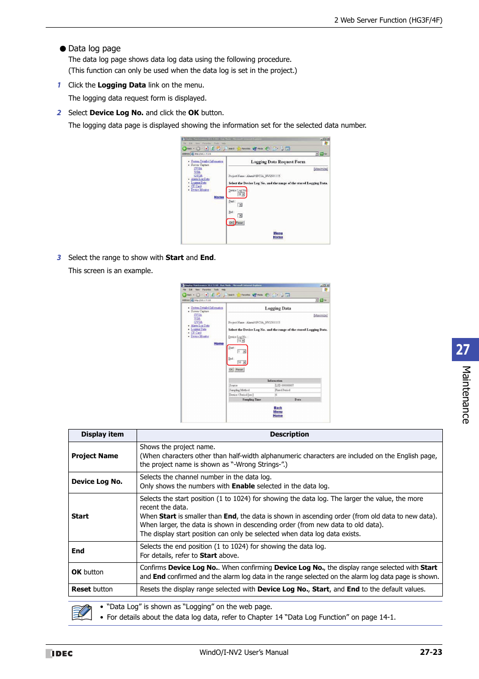 Maintenance | IDEC High Performance Series User Manual | Page 1181 / 1448