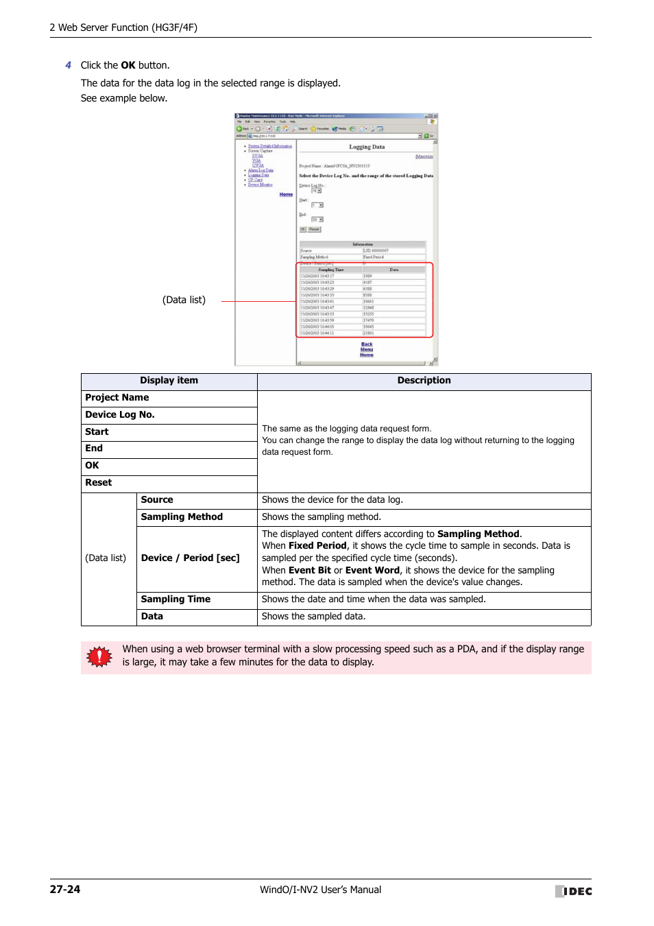 IDEC High Performance Series User Manual | Page 1182 / 1448