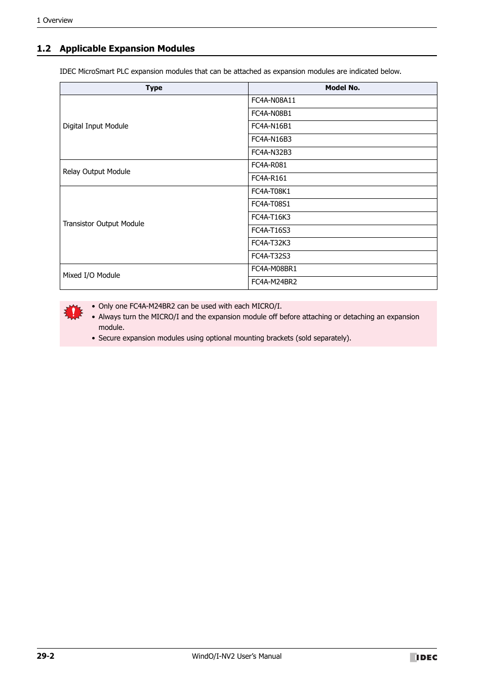 2 applicable expansion modules, Applicable expansion modules -2 | IDEC High Performance Series User Manual | Page 1236 / 1448