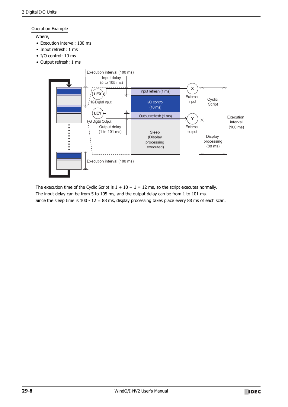 IDEC High Performance Series User Manual | Page 1242 / 1448