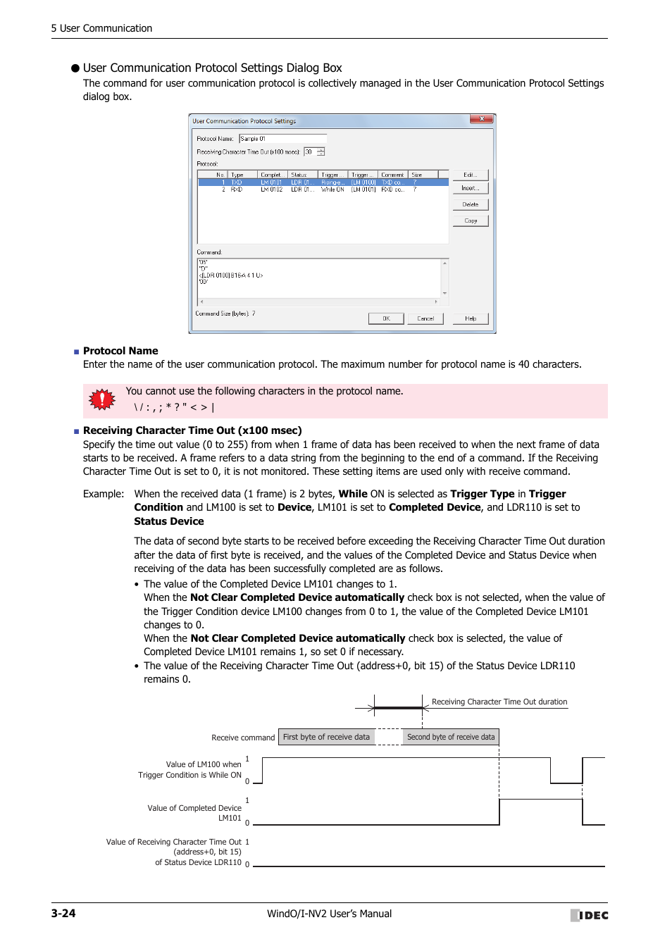 User communication protocol settings dialog box | IDEC High Performance Series User Manual | Page 126 / 1448