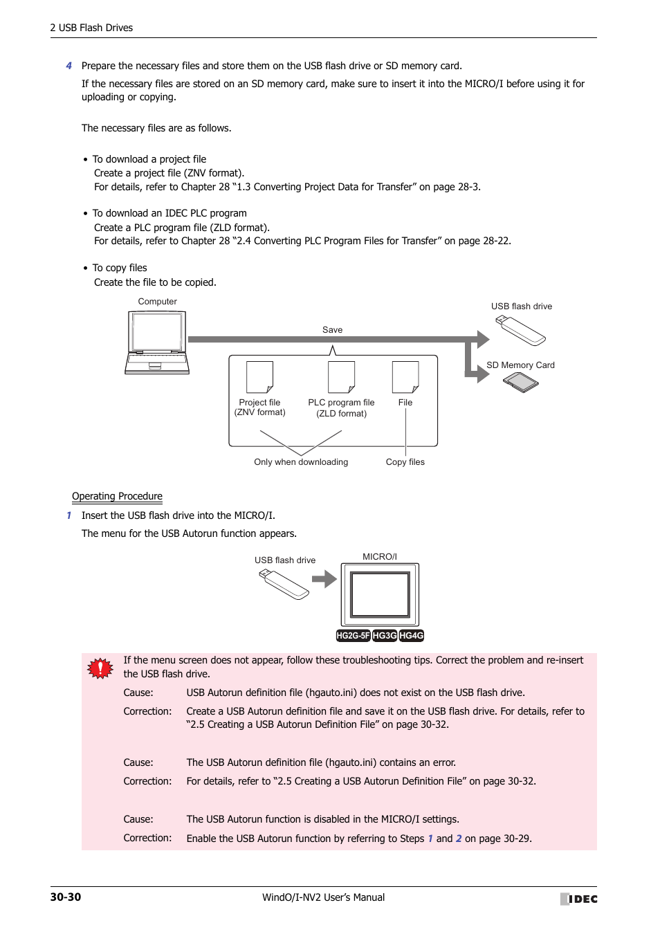 IDEC High Performance Series User Manual | Page 1274 / 1448