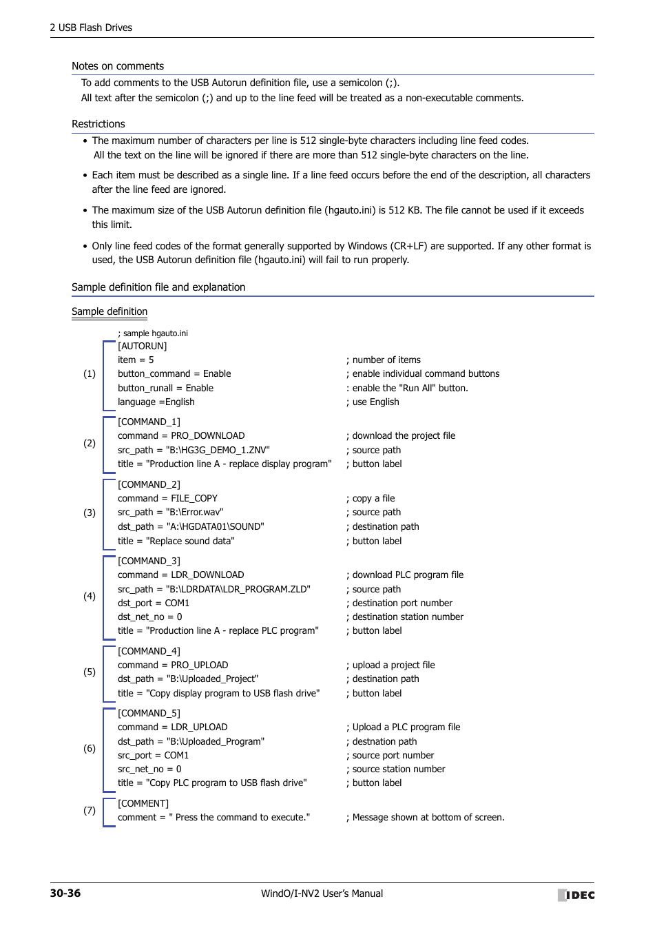 IDEC High Performance Series User Manual | Page 1280 / 1448