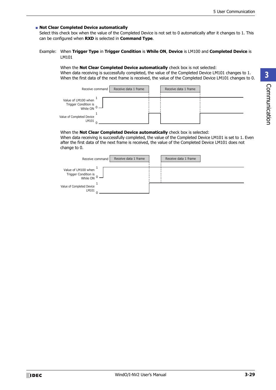 Communic ation | IDEC High Performance Series User Manual | Page 131 / 1448