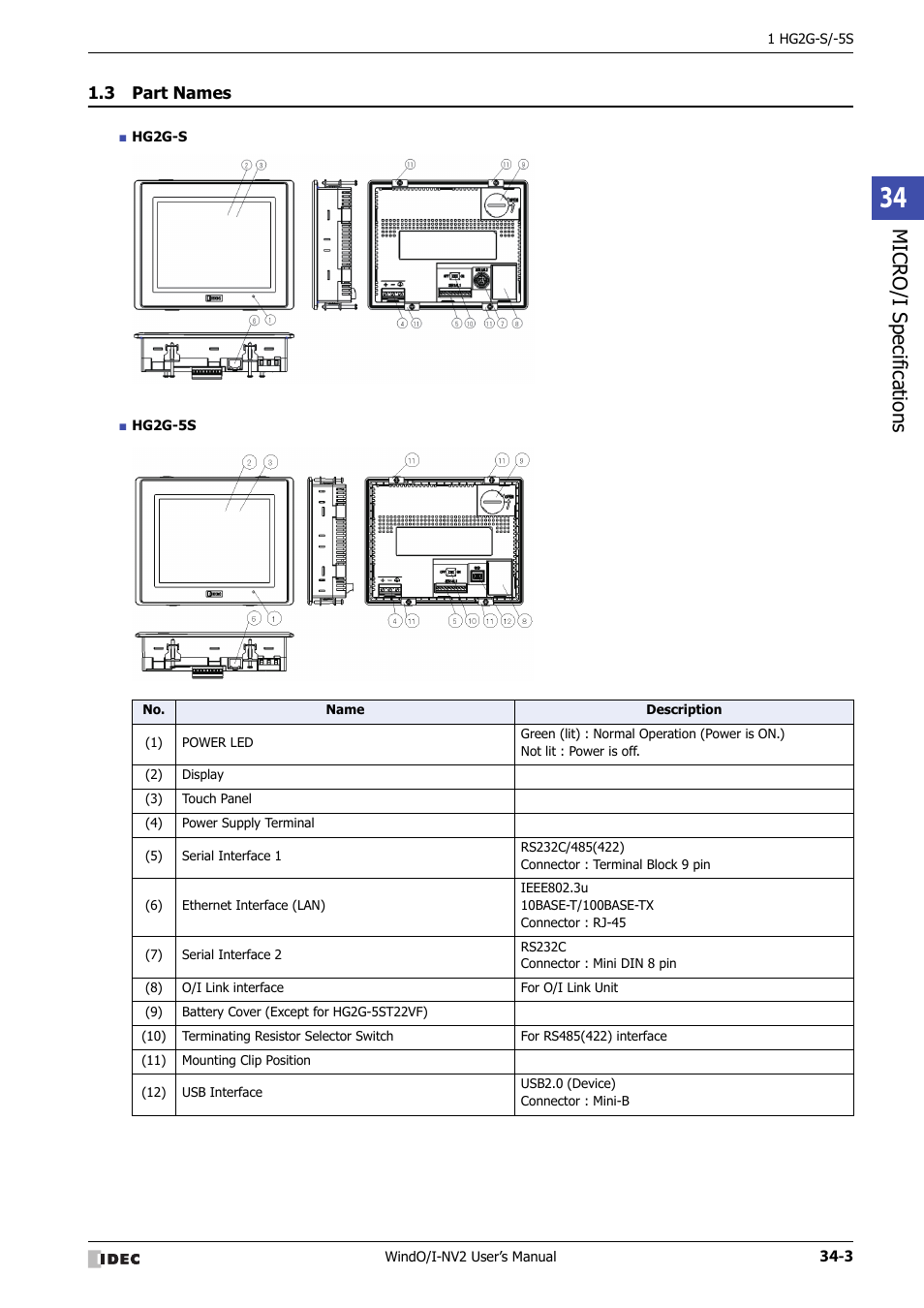 3 part names, Part names -3, Micro/ i specif ication s | IDEC High Performance Series User Manual | Page 1319 / 1448