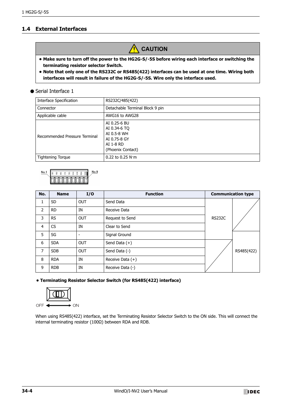 4 external interfaces, Serial interface 1, External interfaces -4 | Caution | IDEC High Performance Series User Manual | Page 1320 / 1448