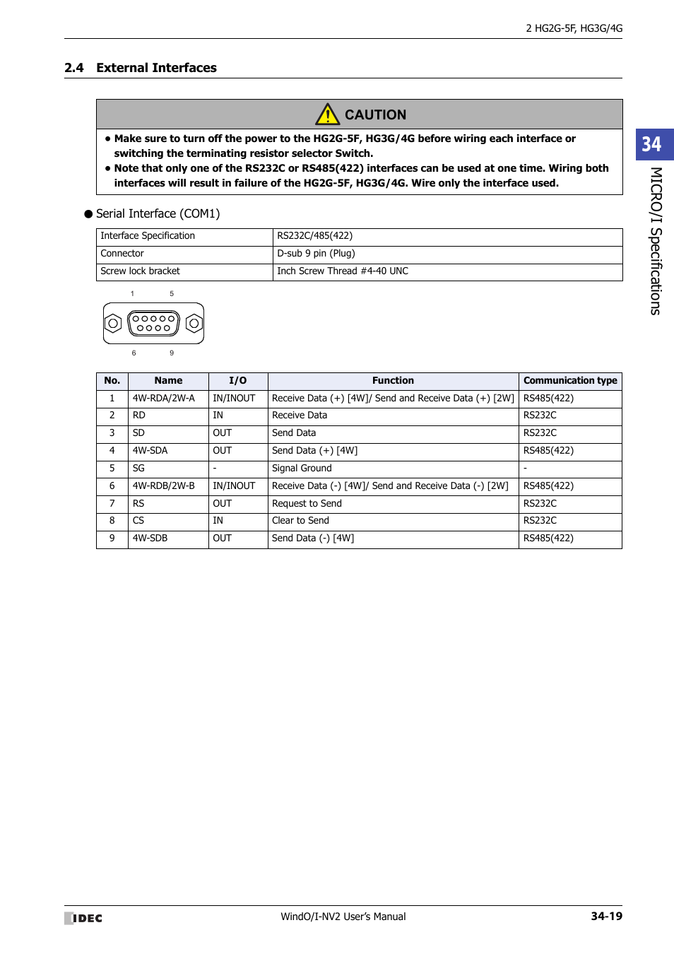 4 external interfaces, Serial interface (com1), External interfaces -19 | Micro/ i specif ication s, Caution | IDEC High Performance Series User Manual | Page 1335 / 1448