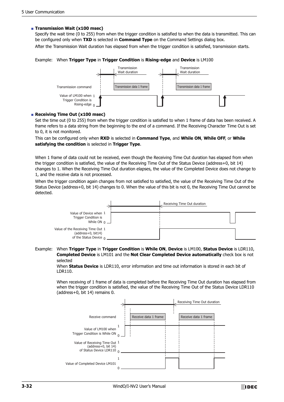 IDEC High Performance Series User Manual | Page 134 / 1448