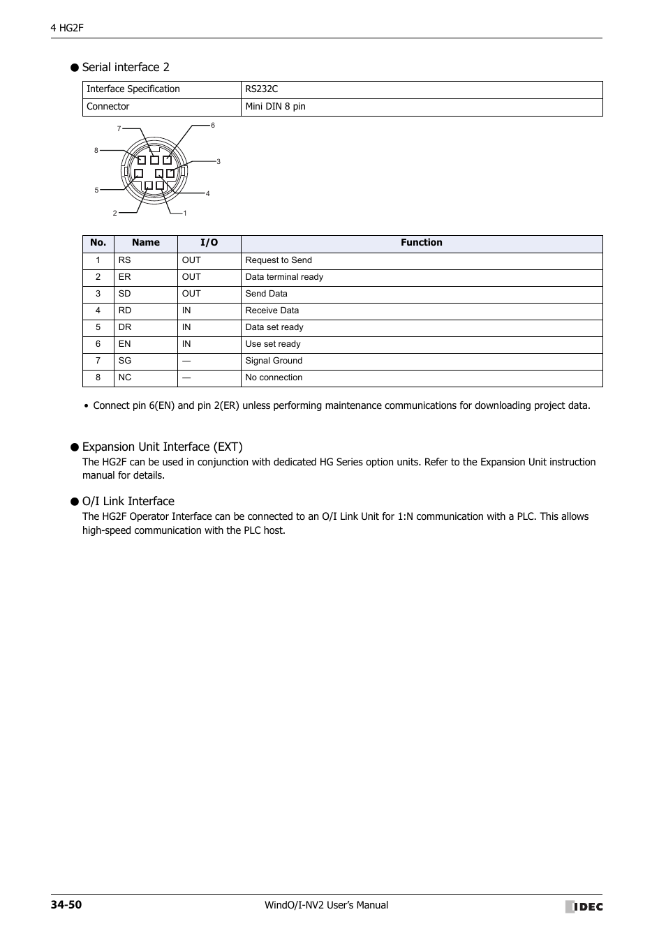 Serial interface 2, Expansion unit interface (ext), O/i link interface | IDEC High Performance Series User Manual | Page 1366 / 1448