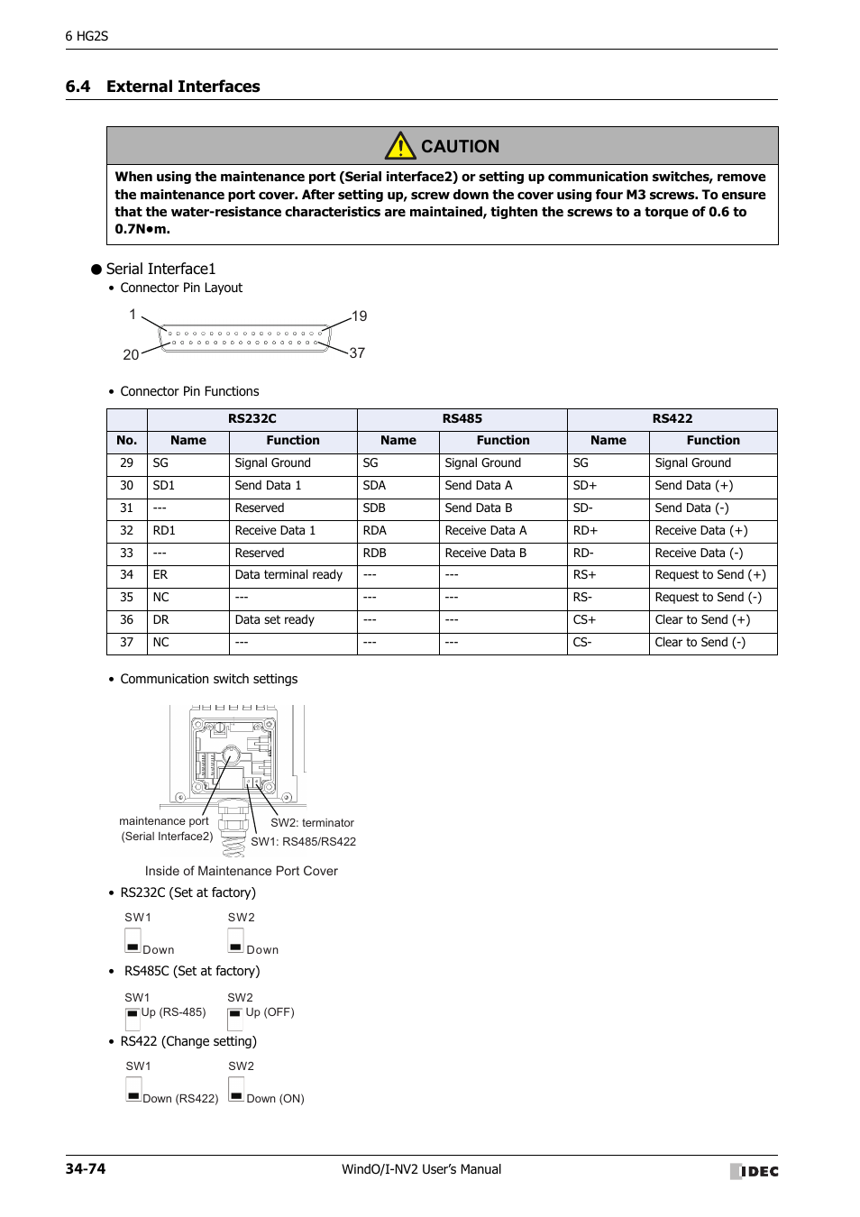 4 external interfaces, Serial interface1, External interfaces -74 | Caution | IDEC High Performance Series User Manual | Page 1390 / 1448