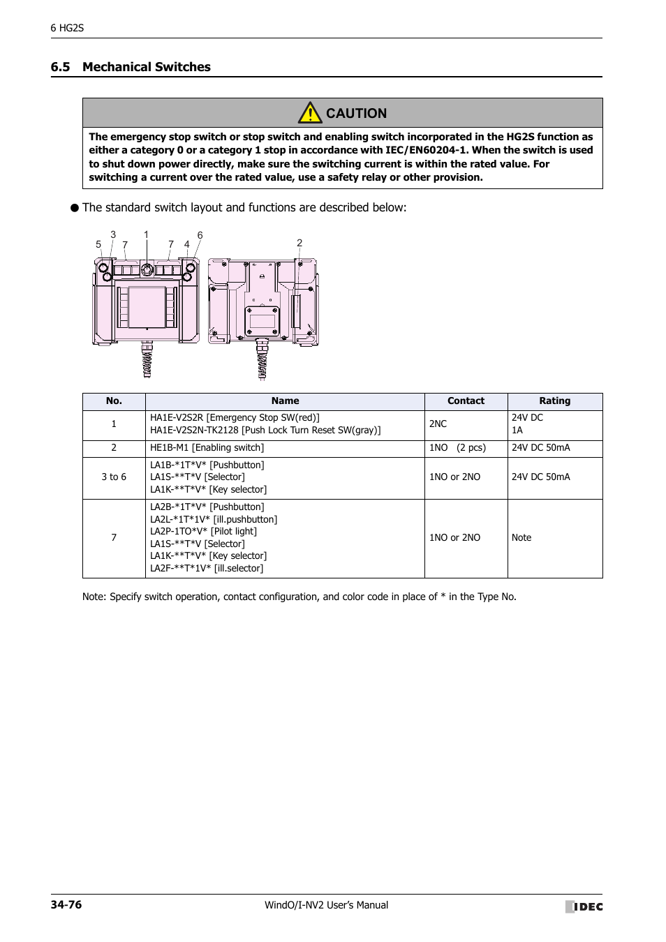 5 mechanical switches, Mechanical switches -76, Caution | IDEC High Performance Series User Manual | Page 1392 / 1448