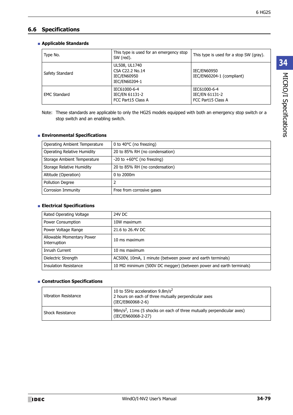 6 specifications, Specifications -79, Micro/ i specif ication s | IDEC High Performance Series User Manual | Page 1395 / 1448