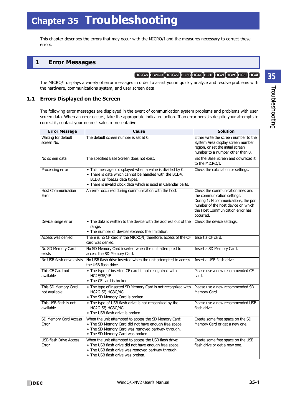 Chapter 35 troubleshooting, 1 error messages, 1 errors displayed on the screen | Error messages -1, Errors displayed on the screen -1, Troubleshooting, Chapter 35, Tr ou ble sh oo tin g, 1error messages | IDEC High Performance Series User Manual | Page 1409 / 1448