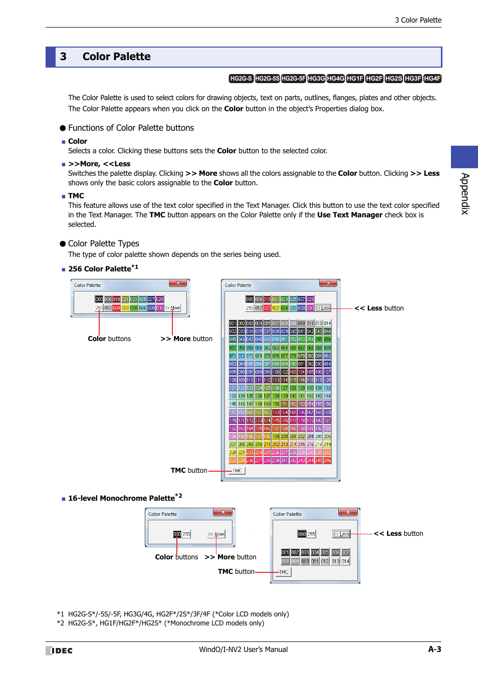 3 color palette, Functions of color palette buttons, Color palette types | Appendix, 3color palette | IDEC High Performance Series User Manual | Page 1415 / 1448