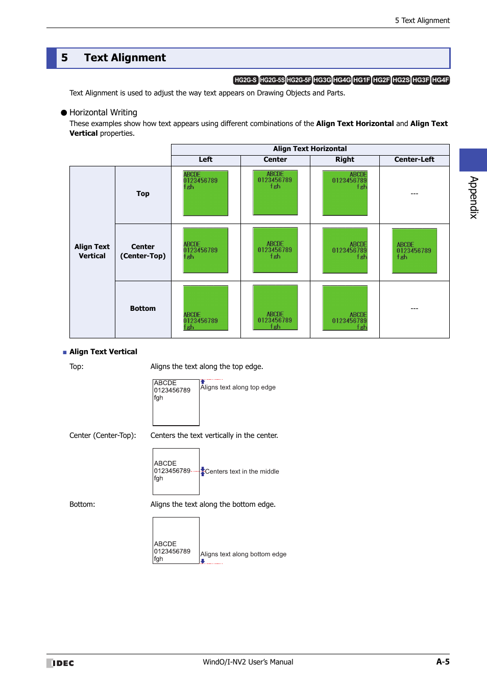 5 text alignment, Horizontal writing, Appendix | 5text alignment | IDEC High Performance Series User Manual | Page 1417 / 1448