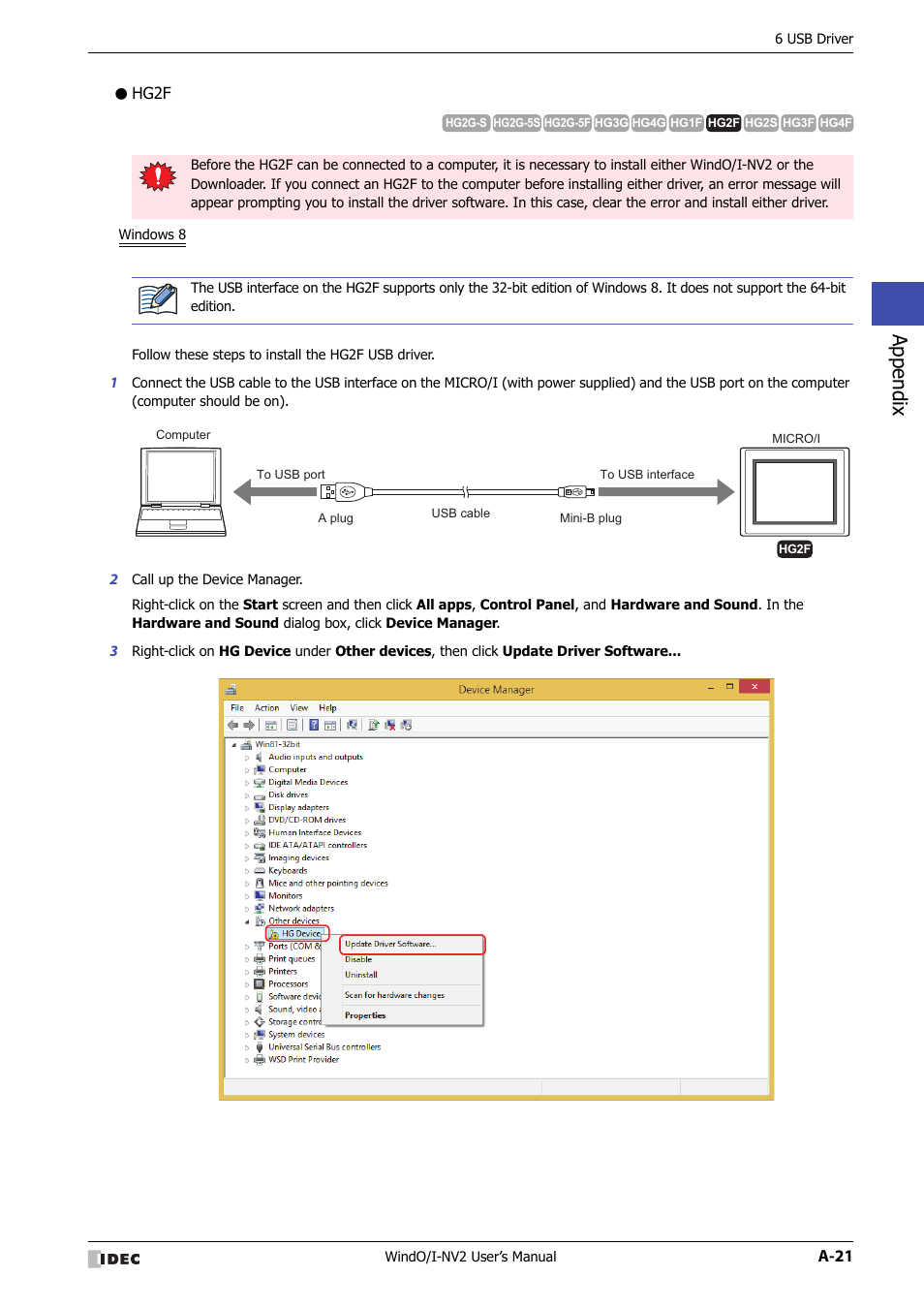 Hg2f, Appendix | IDEC High Performance Series User Manual | Page 1433 / 1448