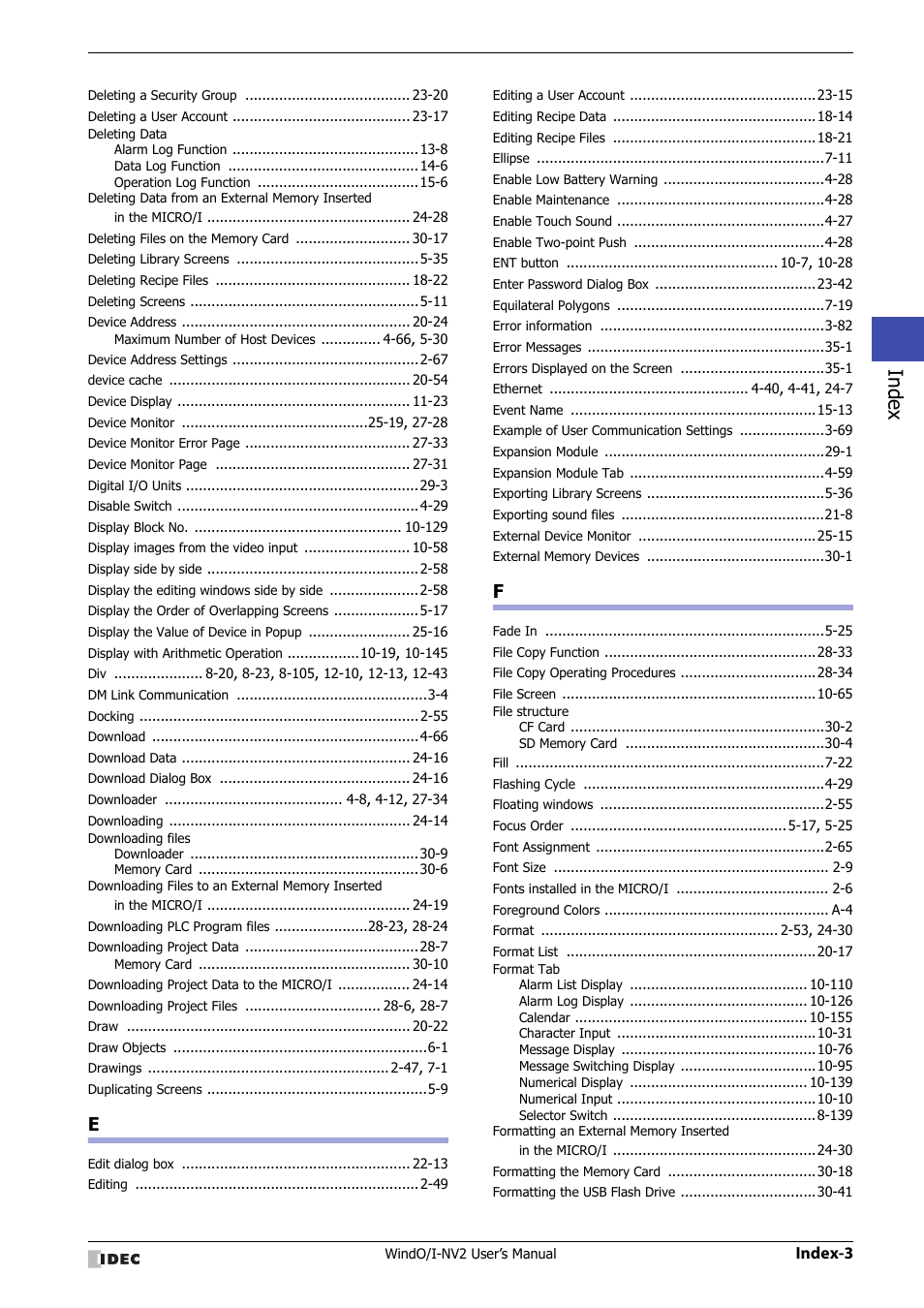 Index | IDEC High Performance Series User Manual | Page 1441 / 1448