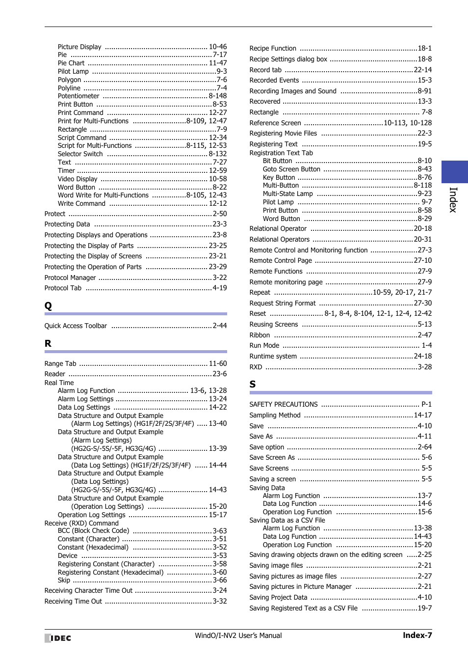 Index | IDEC High Performance Series User Manual | Page 1445 / 1448