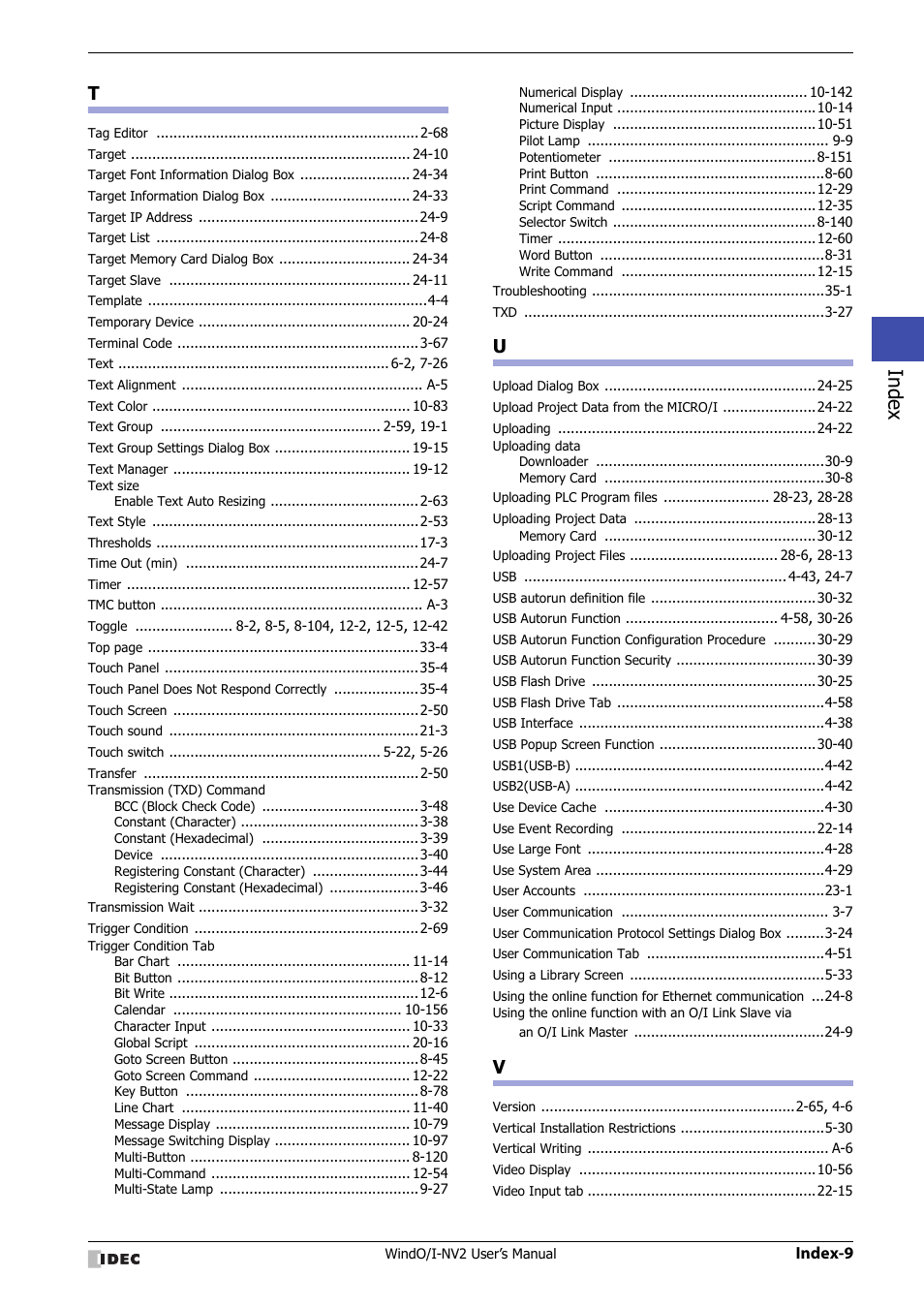 Index | IDEC High Performance Series User Manual | Page 1447 / 1448