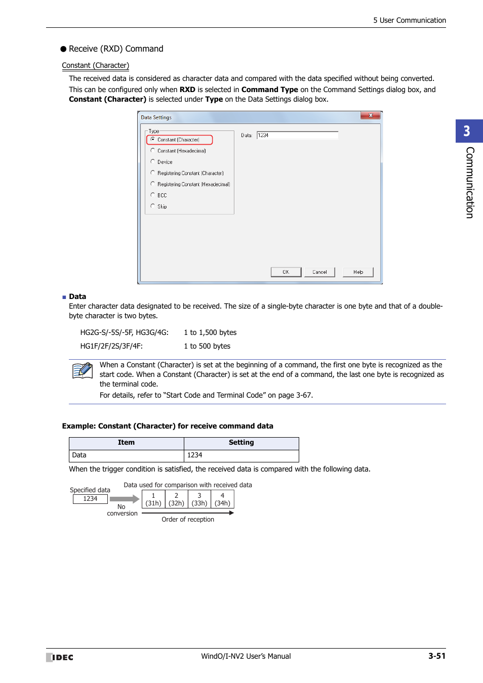 Receive (rxd) command, Communic ation | IDEC High Performance Series User Manual | Page 153 / 1448