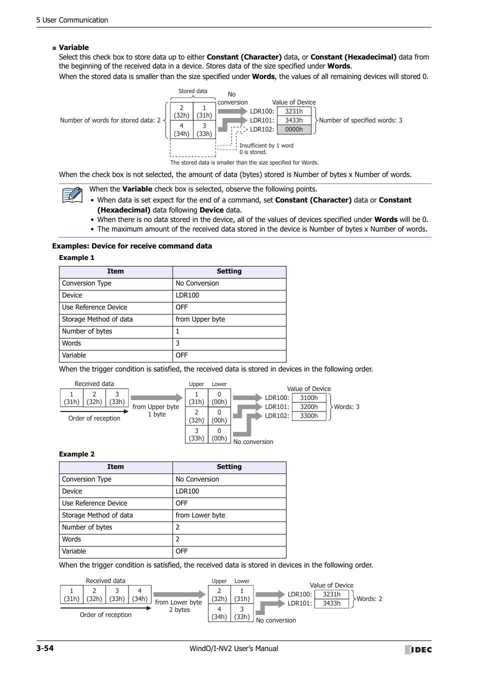 IDEC High Performance Series User Manual | Page 156 / 1448