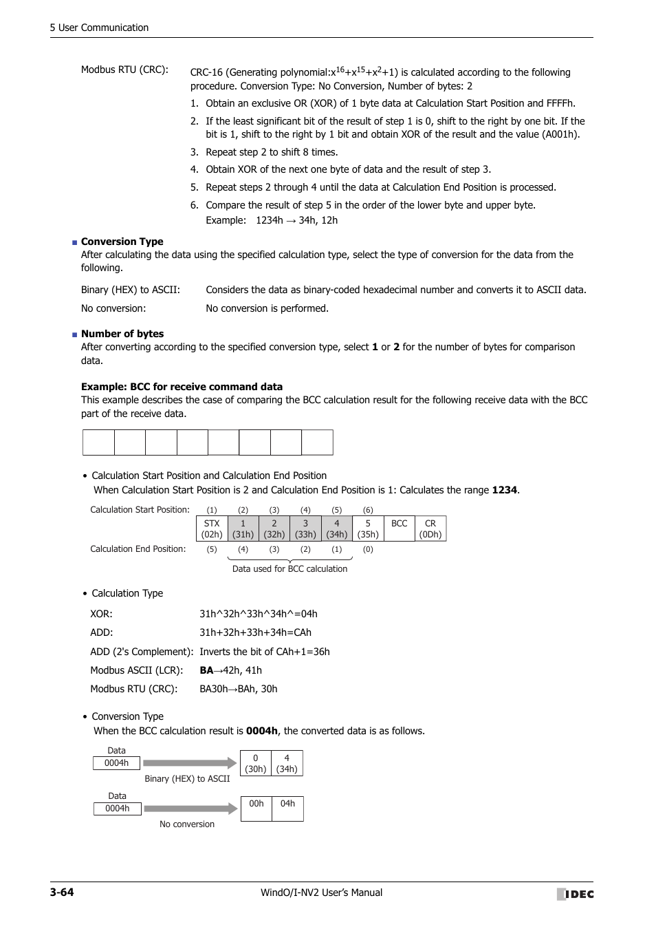 IDEC High Performance Series User Manual | Page 166 / 1448