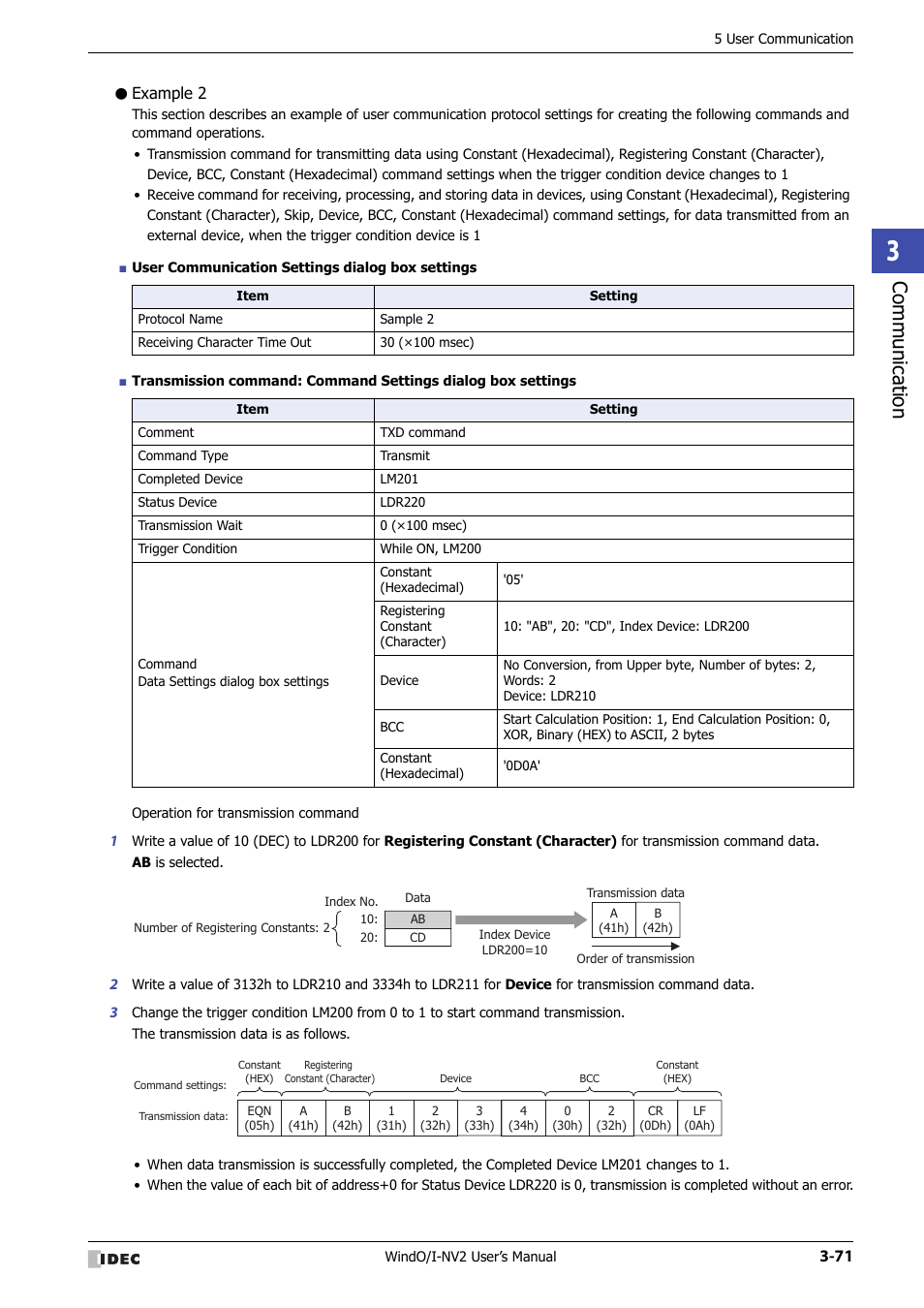 Example 2, Communic ation | IDEC High Performance Series User Manual | Page 173 / 1448