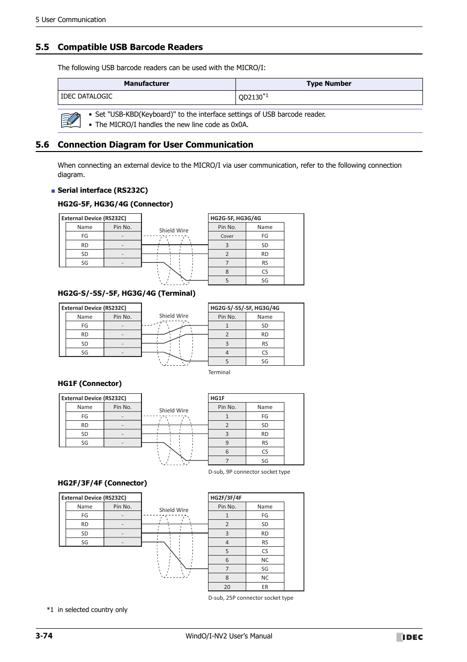 5 compatible usb barcode readers, 6 connection diagram for user communication, Compatible usb barcode readers -74 | Connection diagram for user communication -74 | IDEC High Performance Series User Manual | Page 176 / 1448