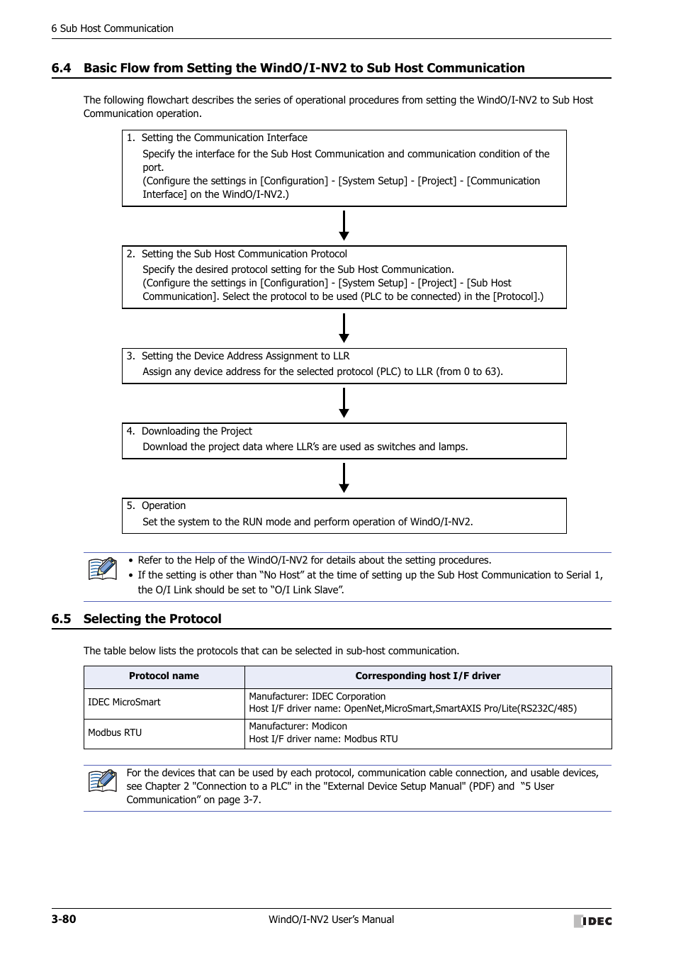 5 selecting the protocol, Selecting the protocol -80 | IDEC High Performance Series User Manual | Page 182 / 1448