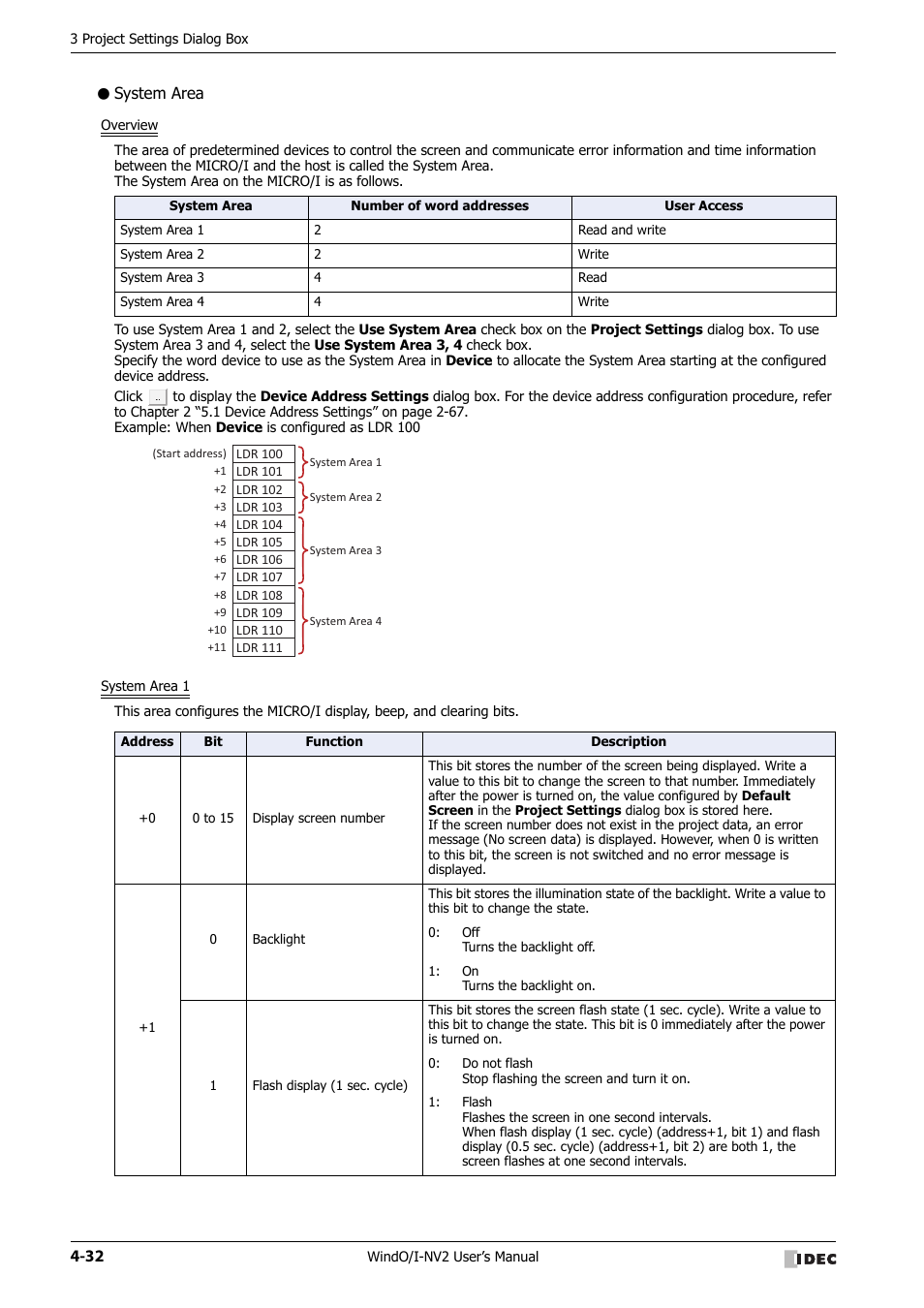 System area | IDEC High Performance Series User Manual | Page 218 / 1448