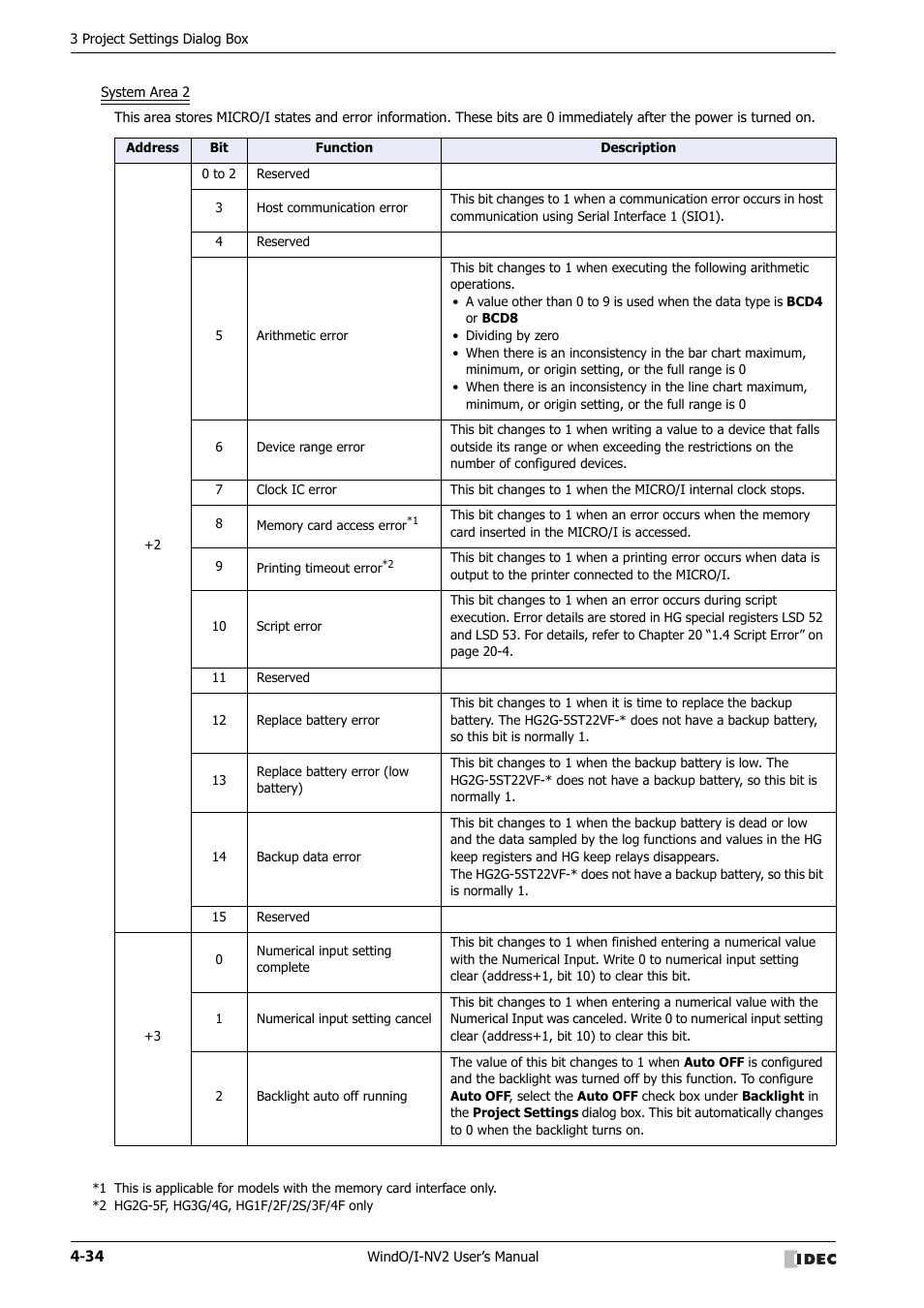 IDEC High Performance Series User Manual | Page 220 / 1448