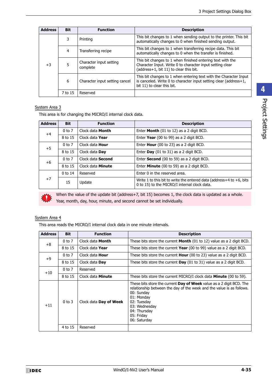 Project set tings | IDEC High Performance Series User Manual | Page 221 / 1448