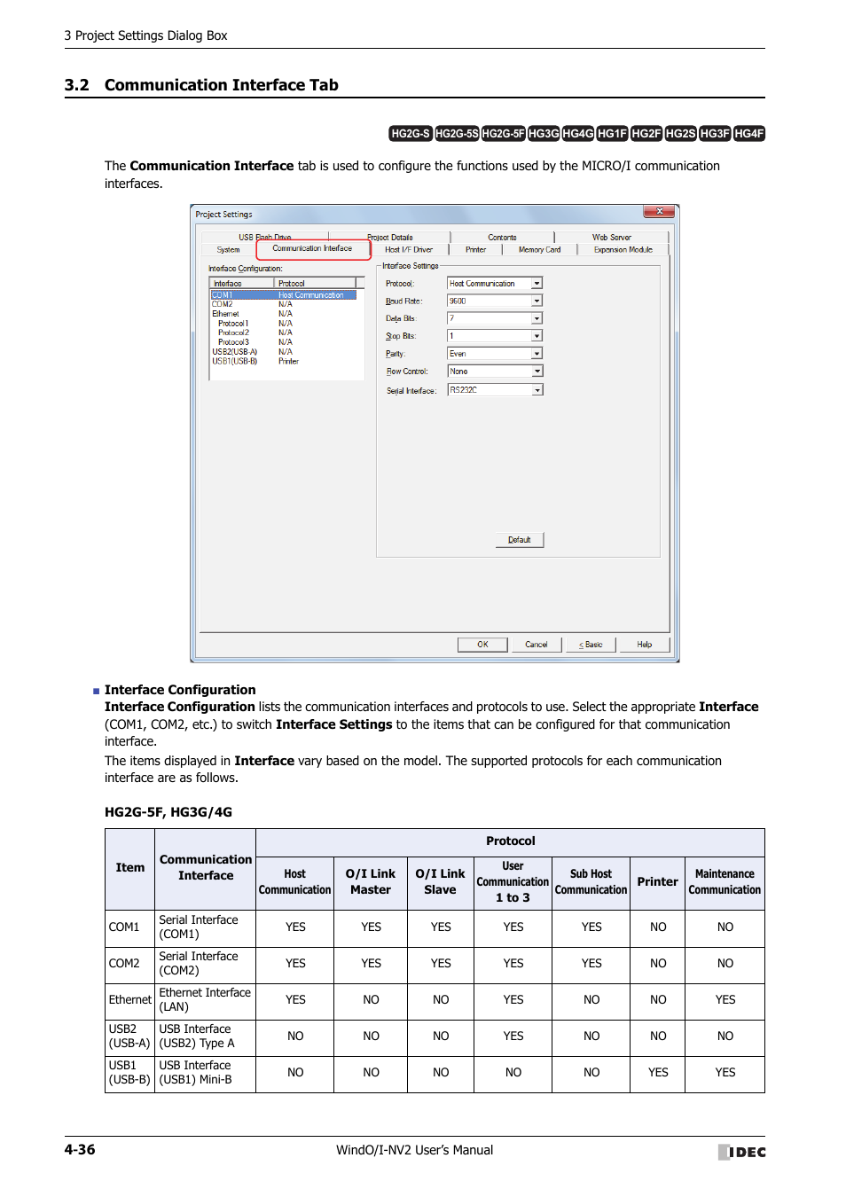 2 communication interface tab, Communication interface tab -36 | IDEC High Performance Series User Manual | Page 222 / 1448