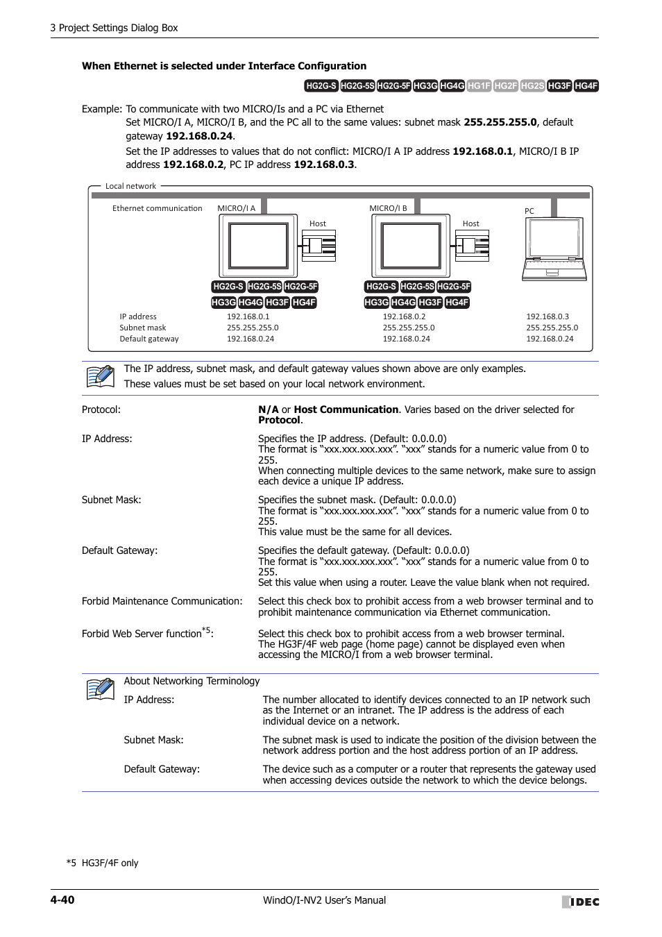 IDEC High Performance Series User Manual | Page 226 / 1448