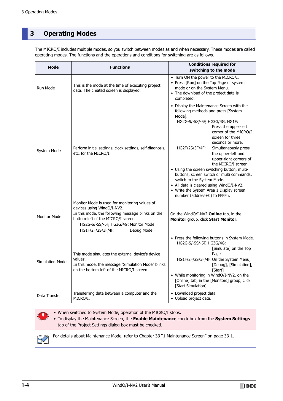 3 operating modes, Operating modes -4, 3operating modes | IDEC High Performance Series User Manual | Page 28 / 1448