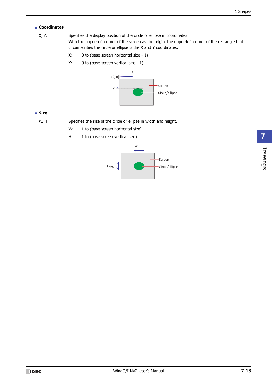 Dr awings | IDEC High Performance Series User Manual | Page 307 / 1448