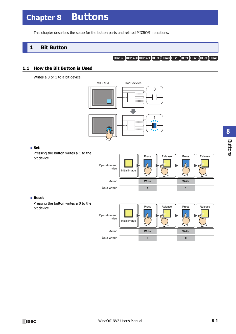 Chapter 8 buttons, 1 bit button, 1 how the bit button is used | Chapter 8, Buttons, Bit button -1, How the bit button is used -1, Bu tton s, 1bit button | IDEC High Performance Series User Manual | Page 325 / 1448