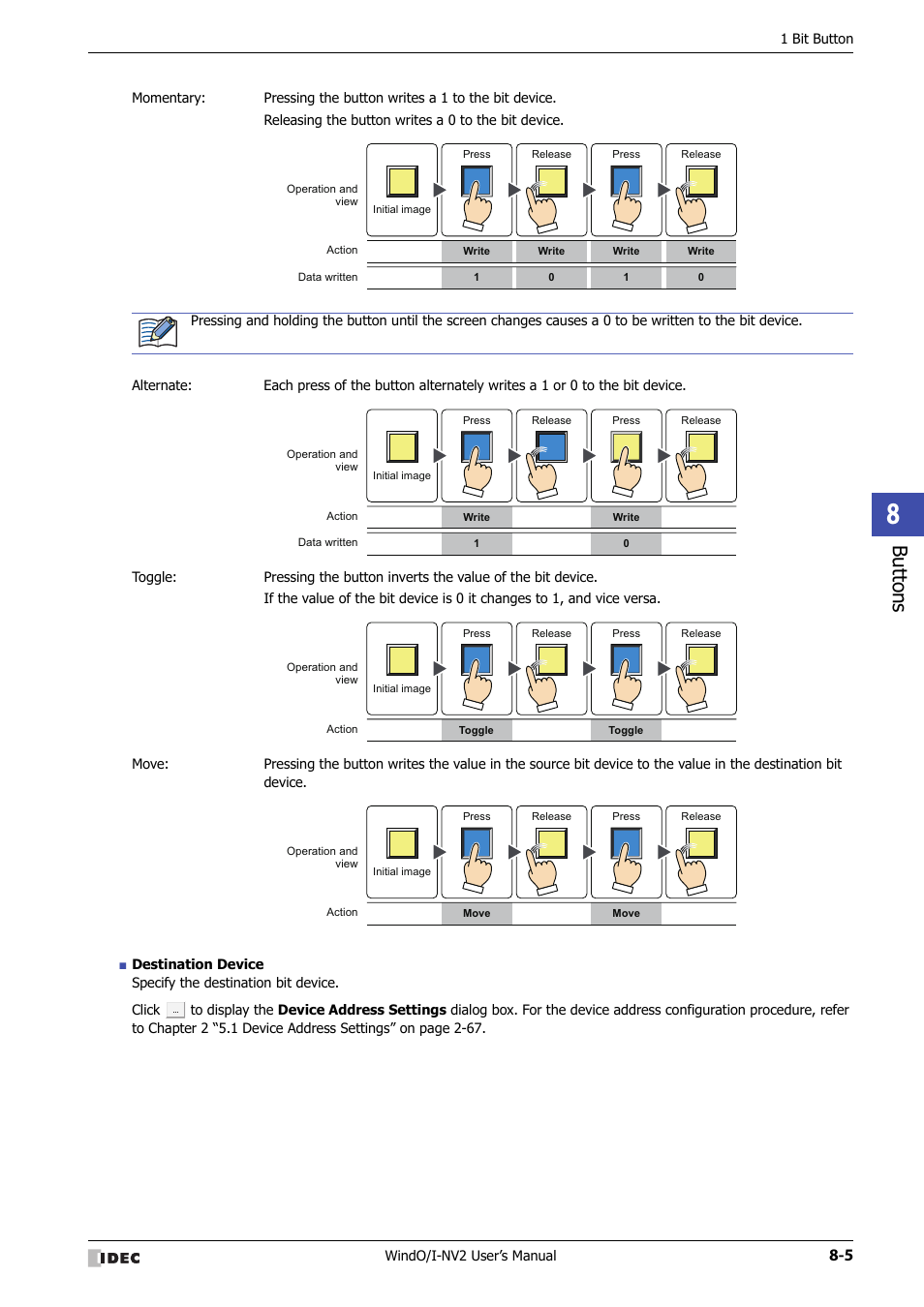 Bu tton s | IDEC High Performance Series User Manual | Page 329 / 1448