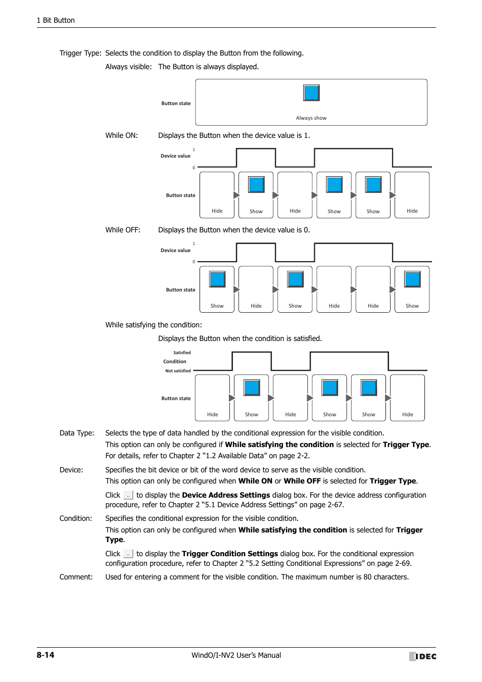 IDEC High Performance Series User Manual | Page 338 / 1448