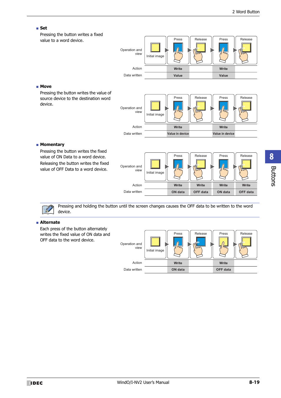 Bu tton s | IDEC High Performance Series User Manual | Page 343 / 1448