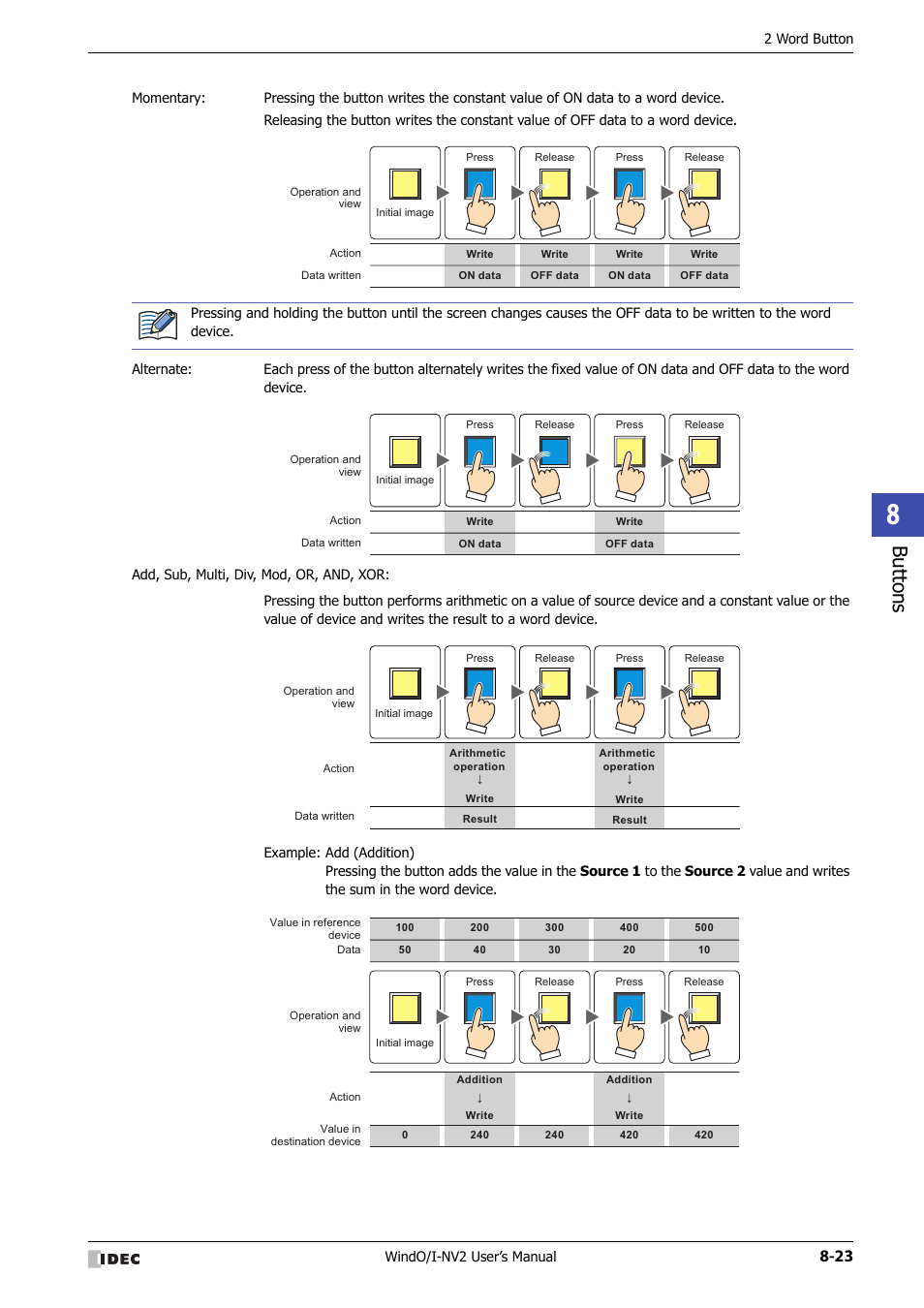 Bu tton s | IDEC High Performance Series User Manual | Page 347 / 1448