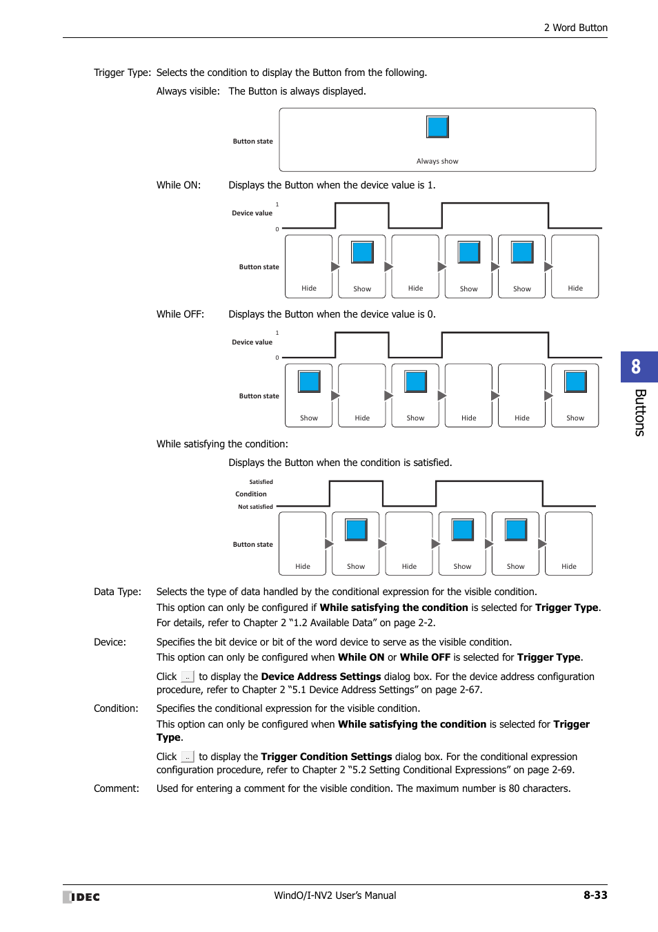 Bu tton s | IDEC High Performance Series User Manual | Page 357 / 1448