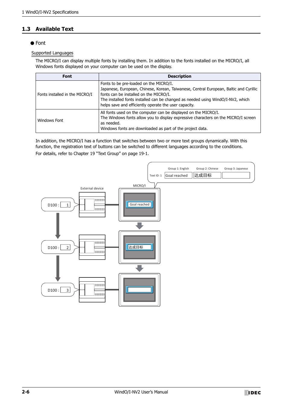 3 available text, Font, Available text -6 | IDEC High Performance Series User Manual | Page 36 / 1448