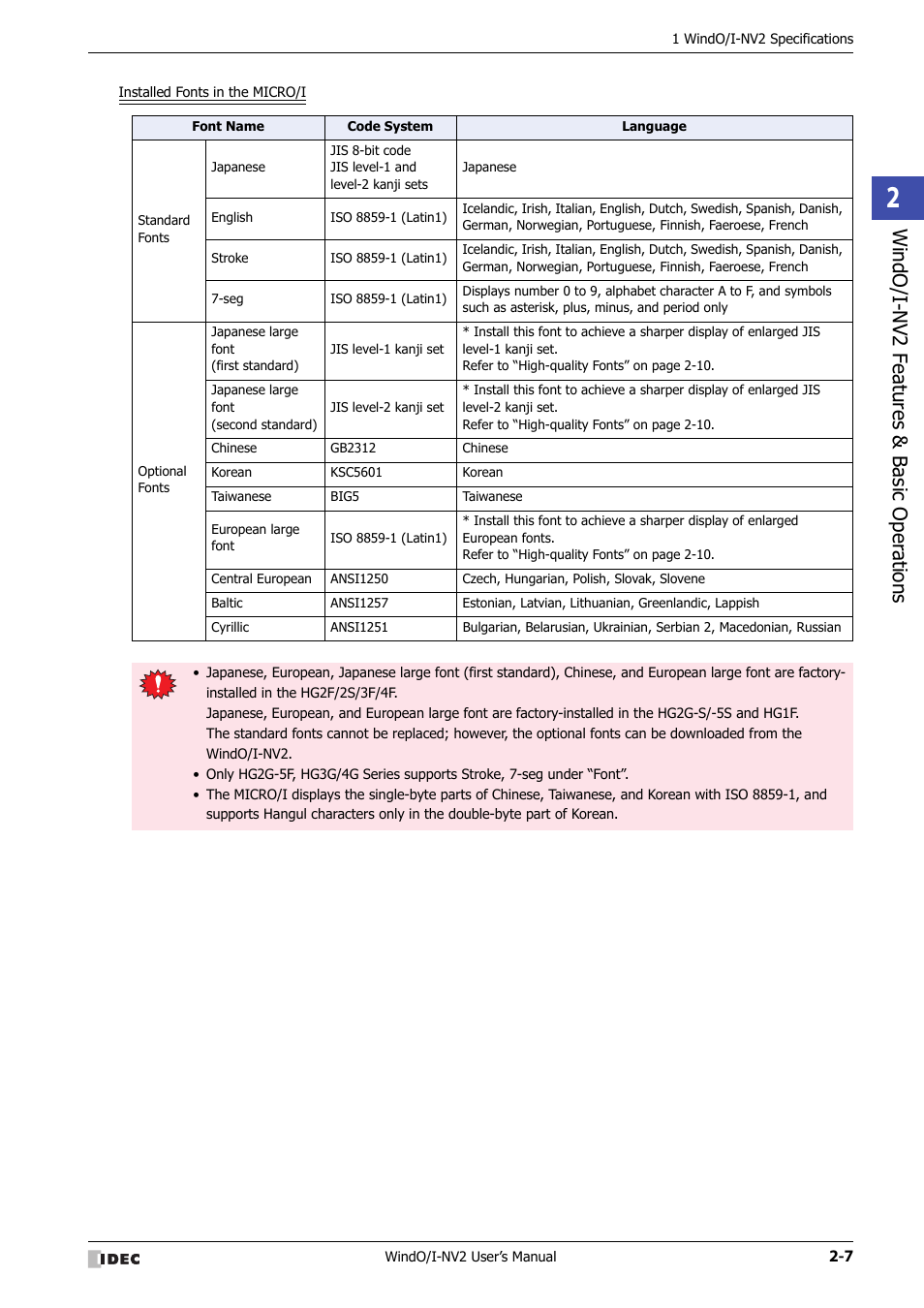 Windo/i -nv2 f eatures & b asic oper ations | IDEC High Performance Series User Manual | Page 37 / 1448