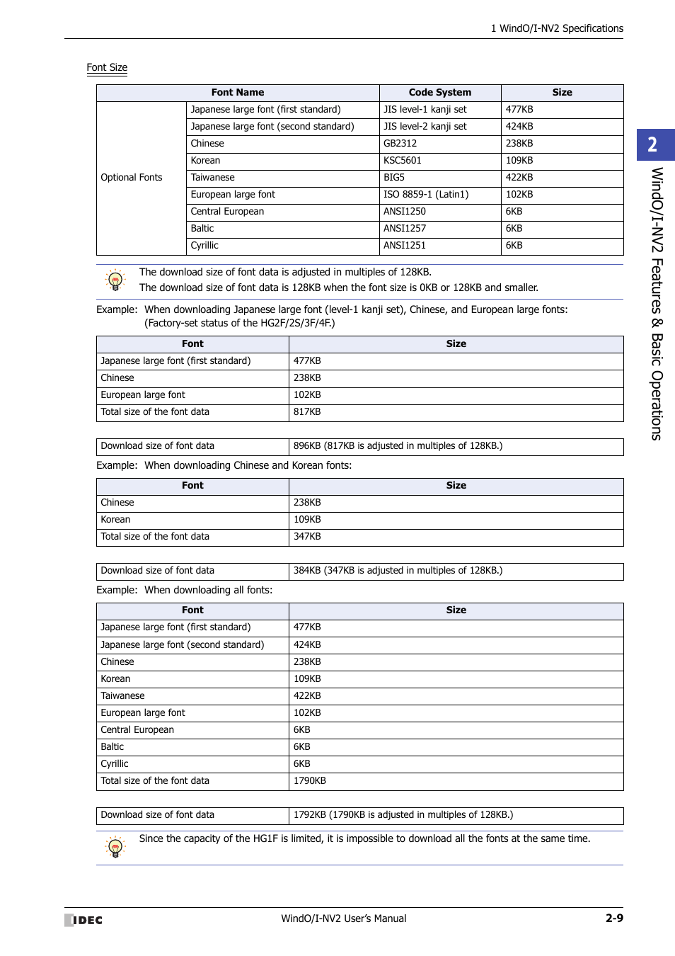 Windo/i -nv2 f eatures & b asic oper ations | IDEC High Performance Series User Manual | Page 39 / 1448