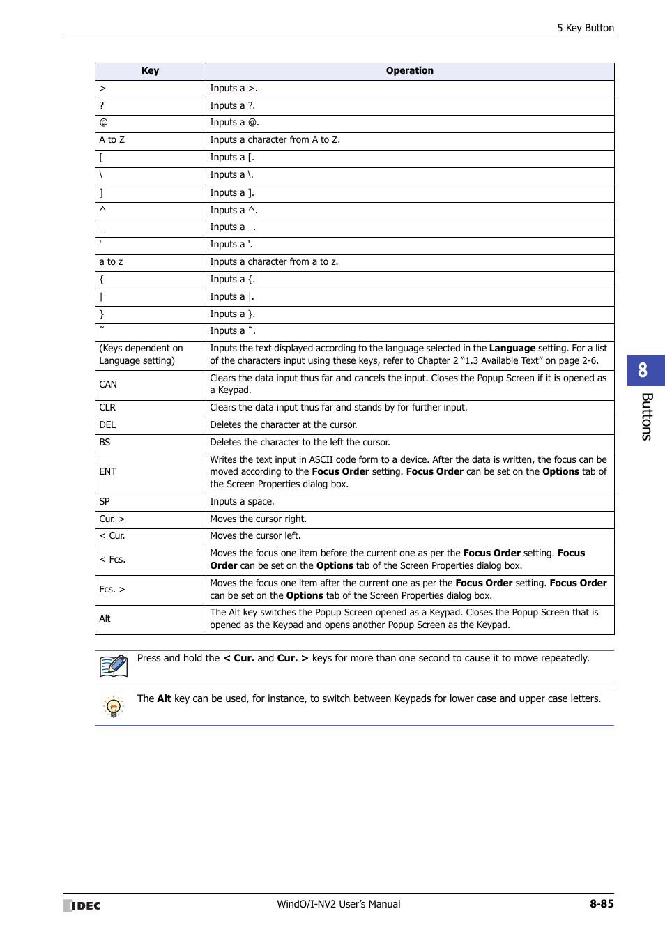 Bu tton s | IDEC High Performance Series User Manual | Page 409 / 1448