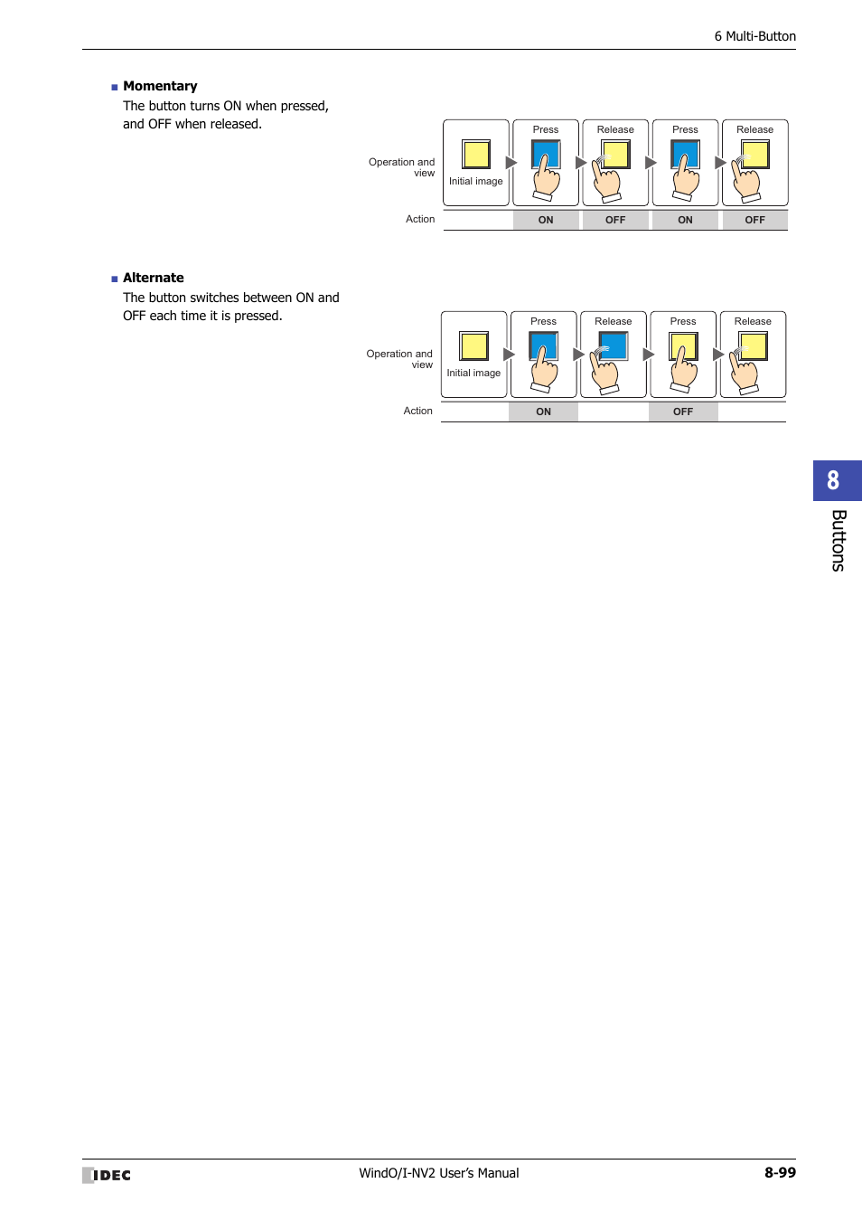 Bu tton s | IDEC High Performance Series User Manual | Page 423 / 1448